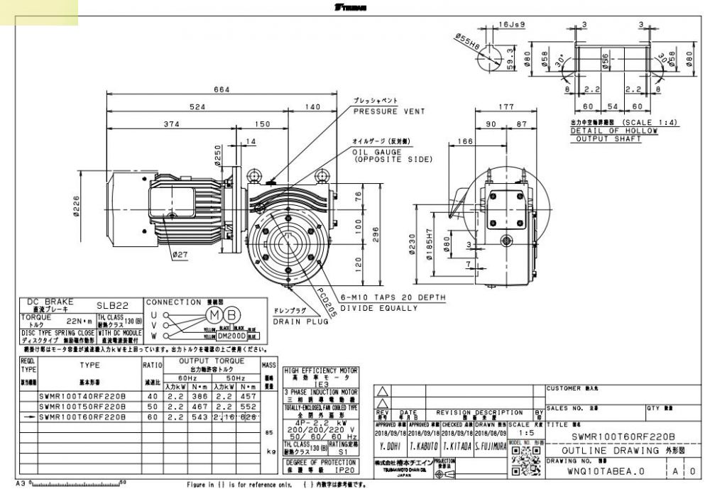 椿本TSUBAKI减速机型号SWM100T60RF220SB