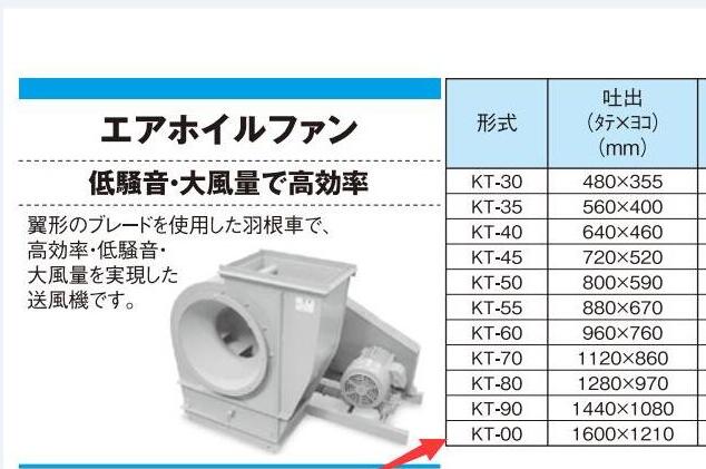 昭和螺旋浆式风机SHOWA型号KT-00 功率75KW 