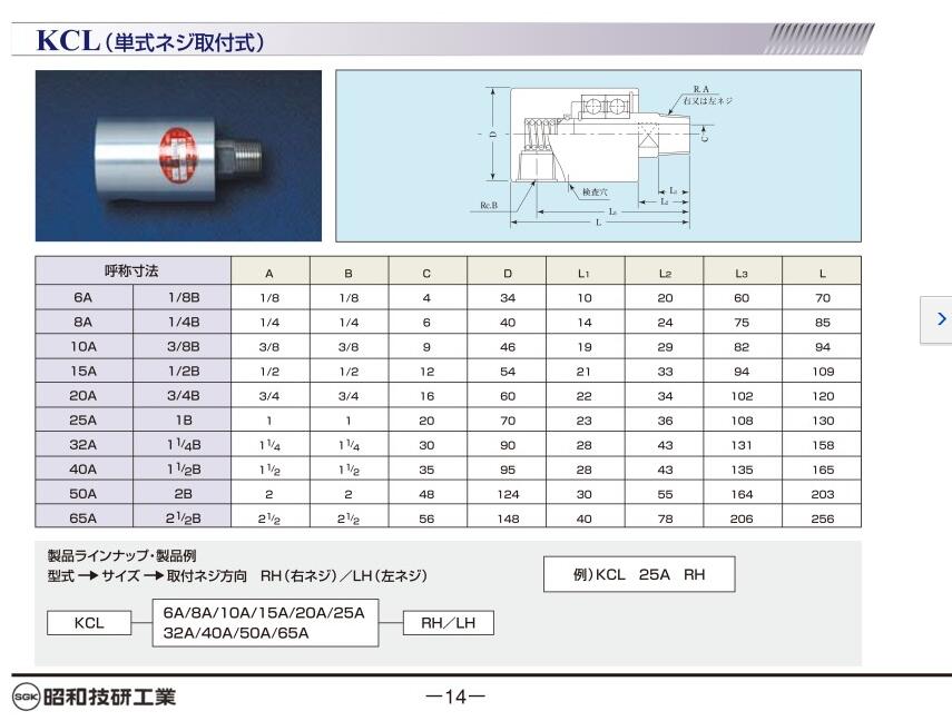 日本SGK昭和接头型号： KCL-6A-RH 