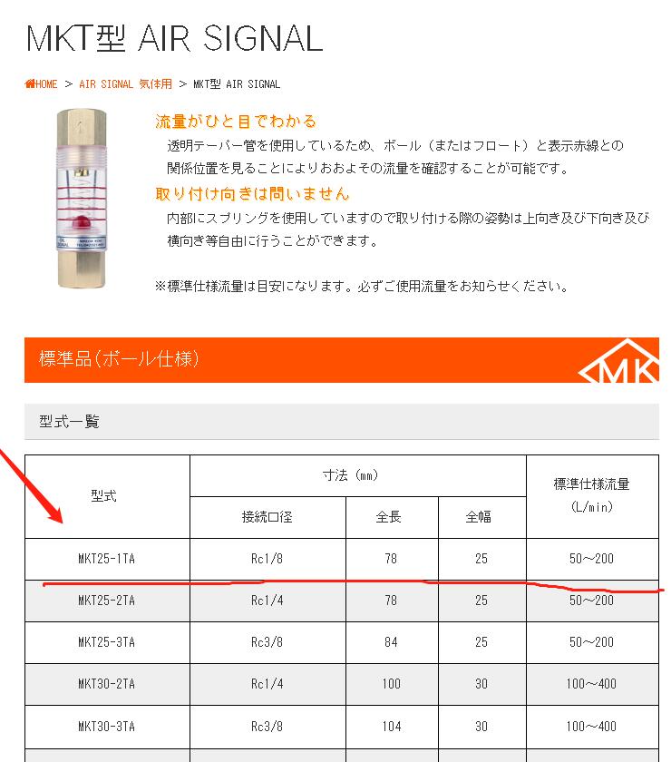 日本MAEDA前田浮子流量计型号MKT25-1TA