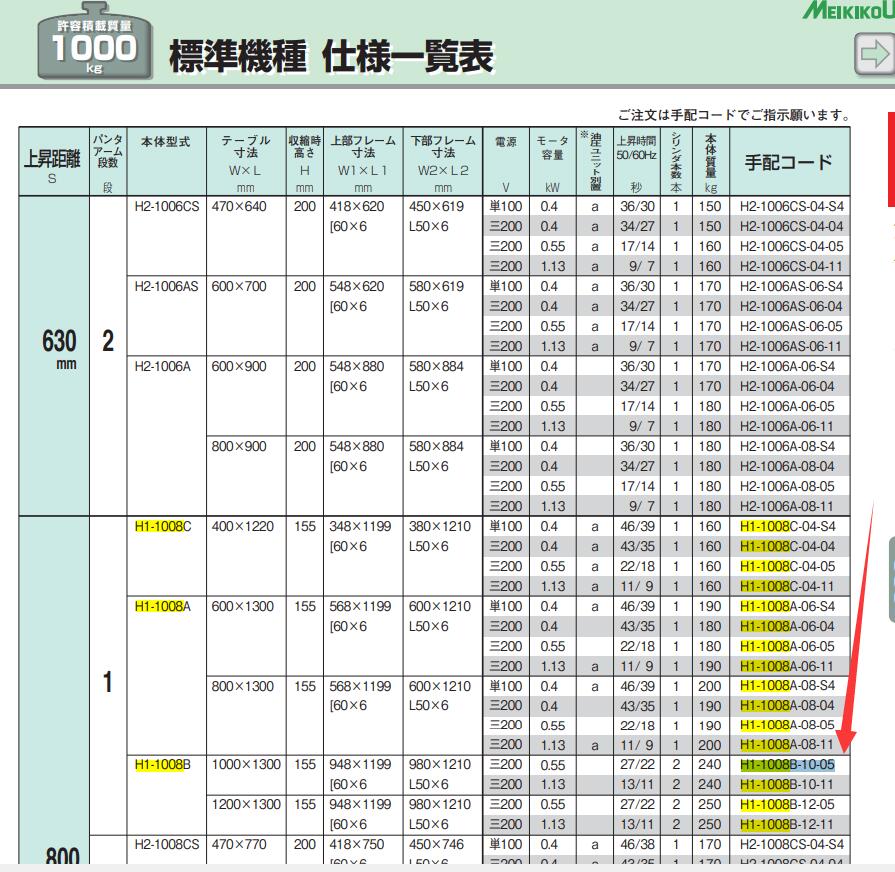 日本原装进口MEIKIKOU升降机型号H1-1008B-10...