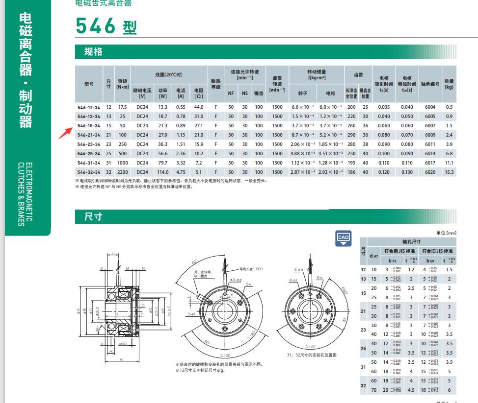 三木电磁离合器型号546-15-34-NF-24V-25DI...