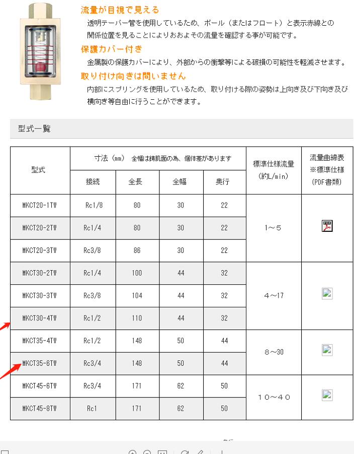 Maeda Koki前田油用流量计型号MKCT35-6TL