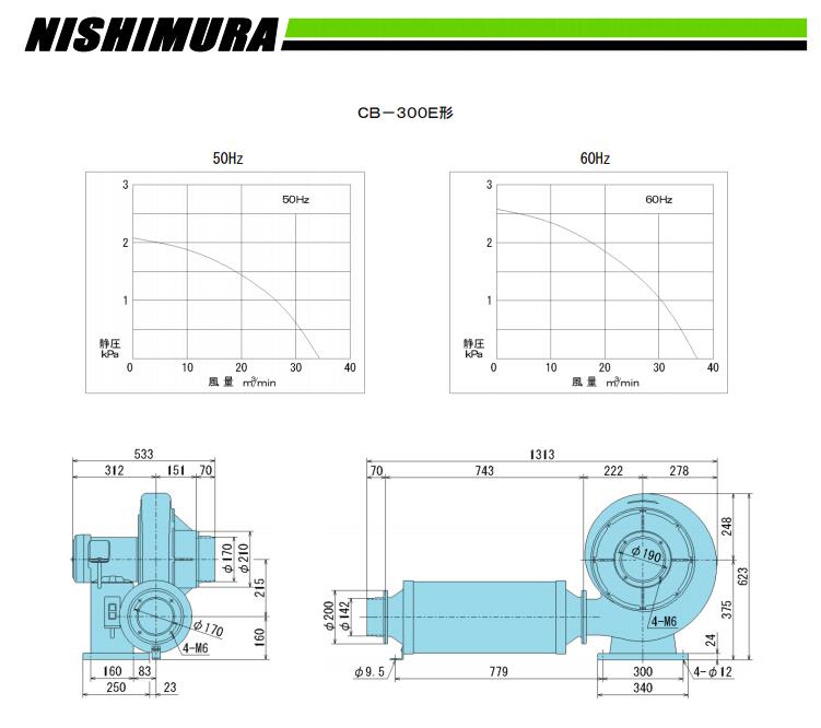 NISHIMURA西村风机型号CB-300E电压200V