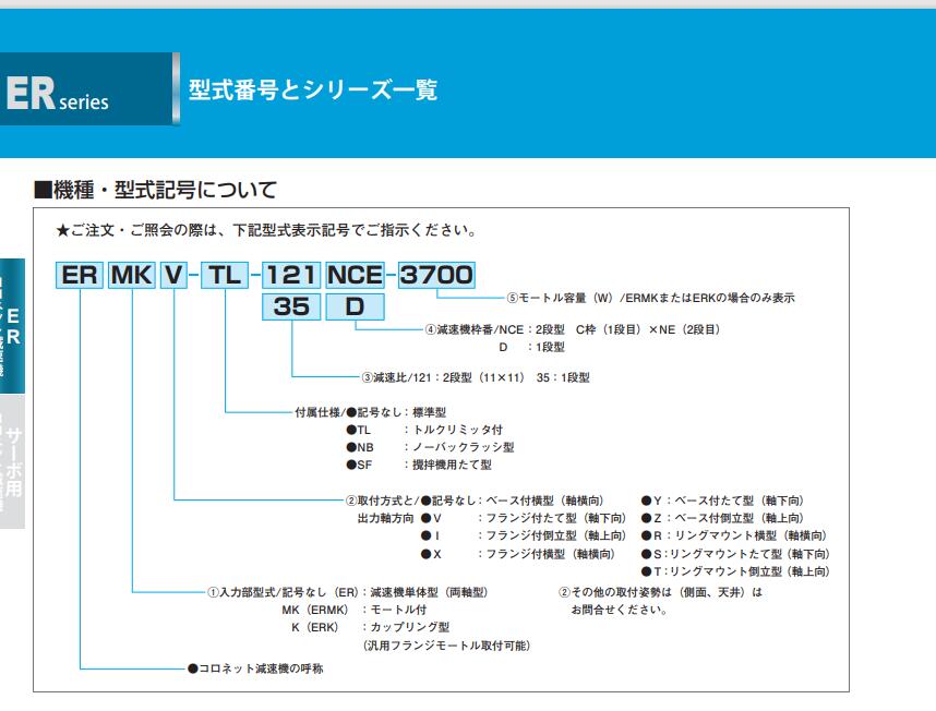 NIDEC株式会社电产减速机型号ER-11C减速比1/10