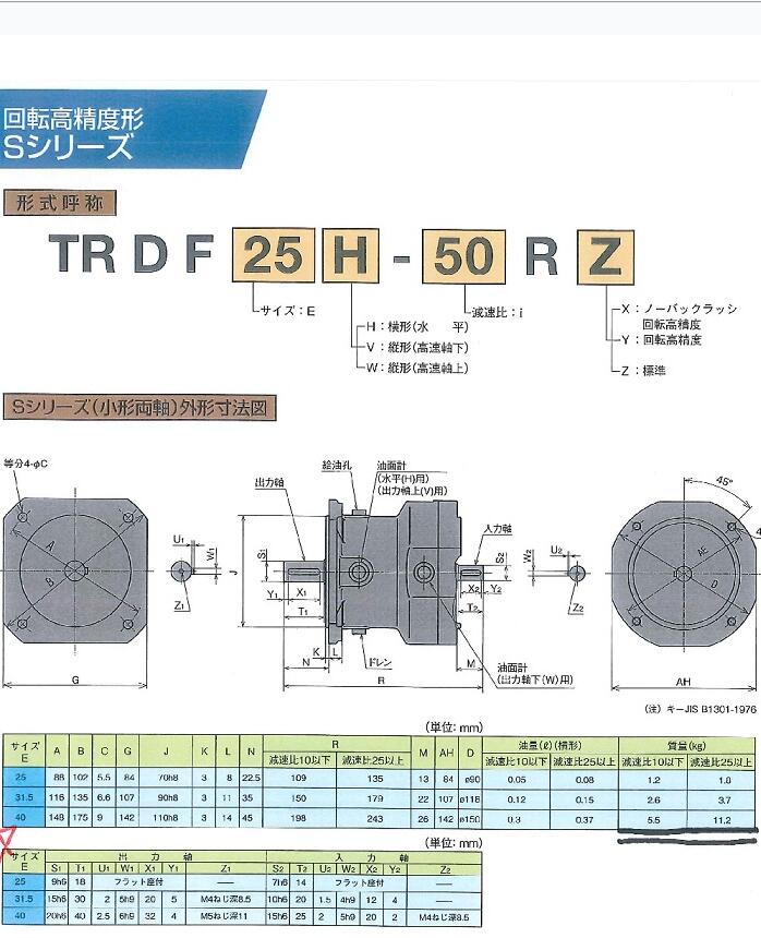 Mitsubishi三菱重工行星减速机型号TRDF25H-5...