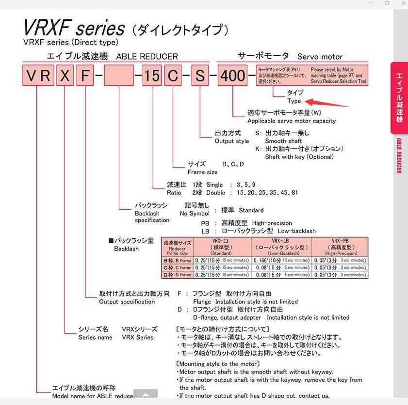  电产新宝减速机型号：VRXF-5C-S-750-TYPE3