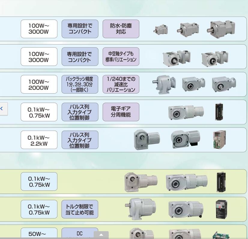 GTR-AR日精减速机型号APGZ12K-5M400S1W伺...