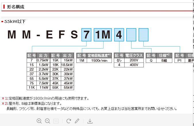 日本三菱IPM电机型号MM-EFS18K1M4内置式永磁电机