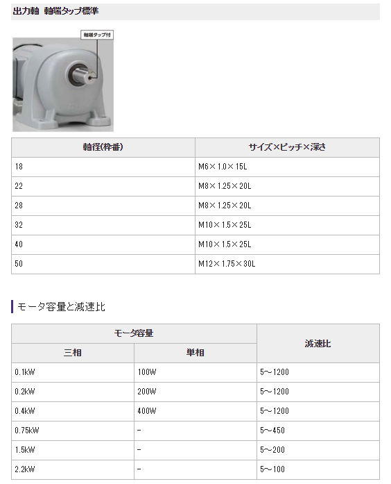 日本株式会社NISSEI日精减速机型号：G3L18N5-EM02TNJTN -产品资讯-日本