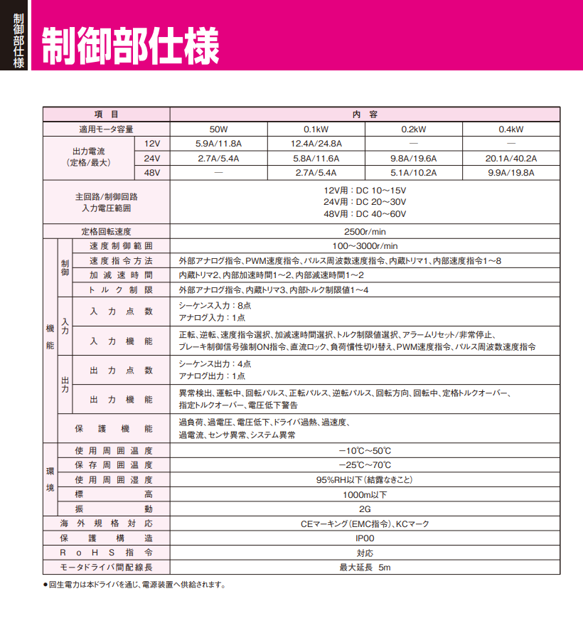 微信截图_20210716144308.png