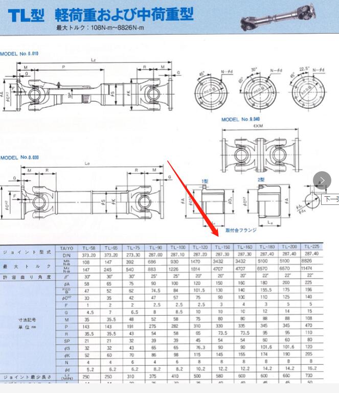 日本TAIYO-KOKI太阳联轴器型号TL-150