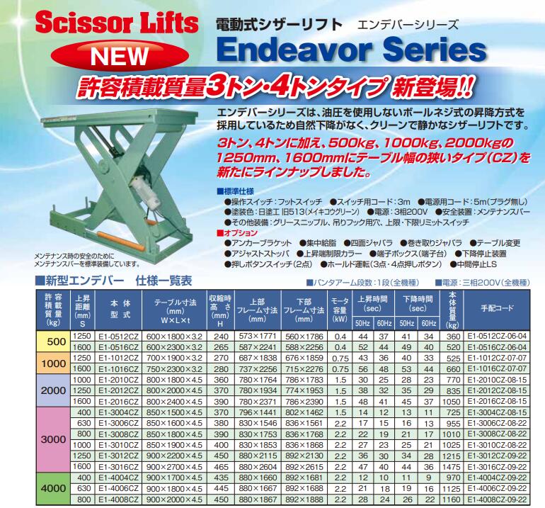 MEIKIKOU升降机型号E1-1004AZ-AJ4-FAL
